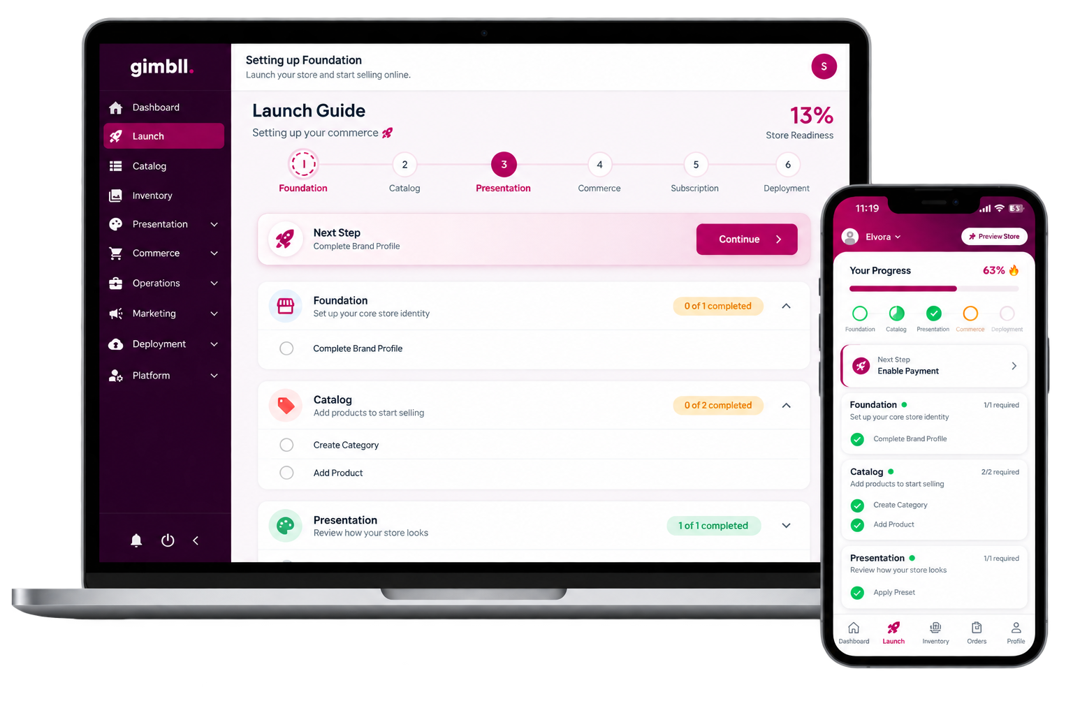 Gimbll for Sellers Dashboard Mockup
